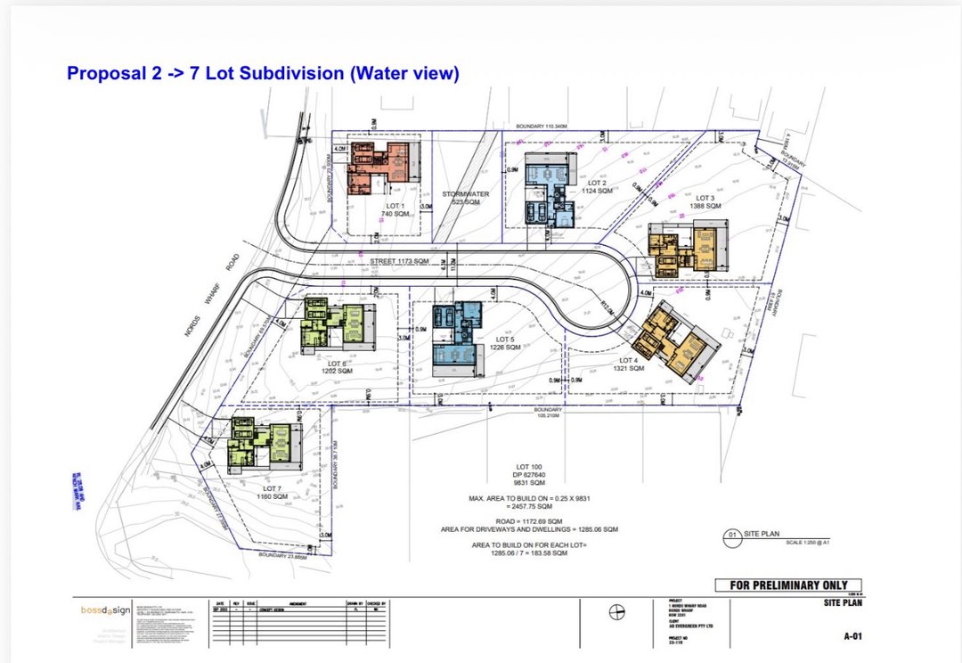 Coastal Development Site